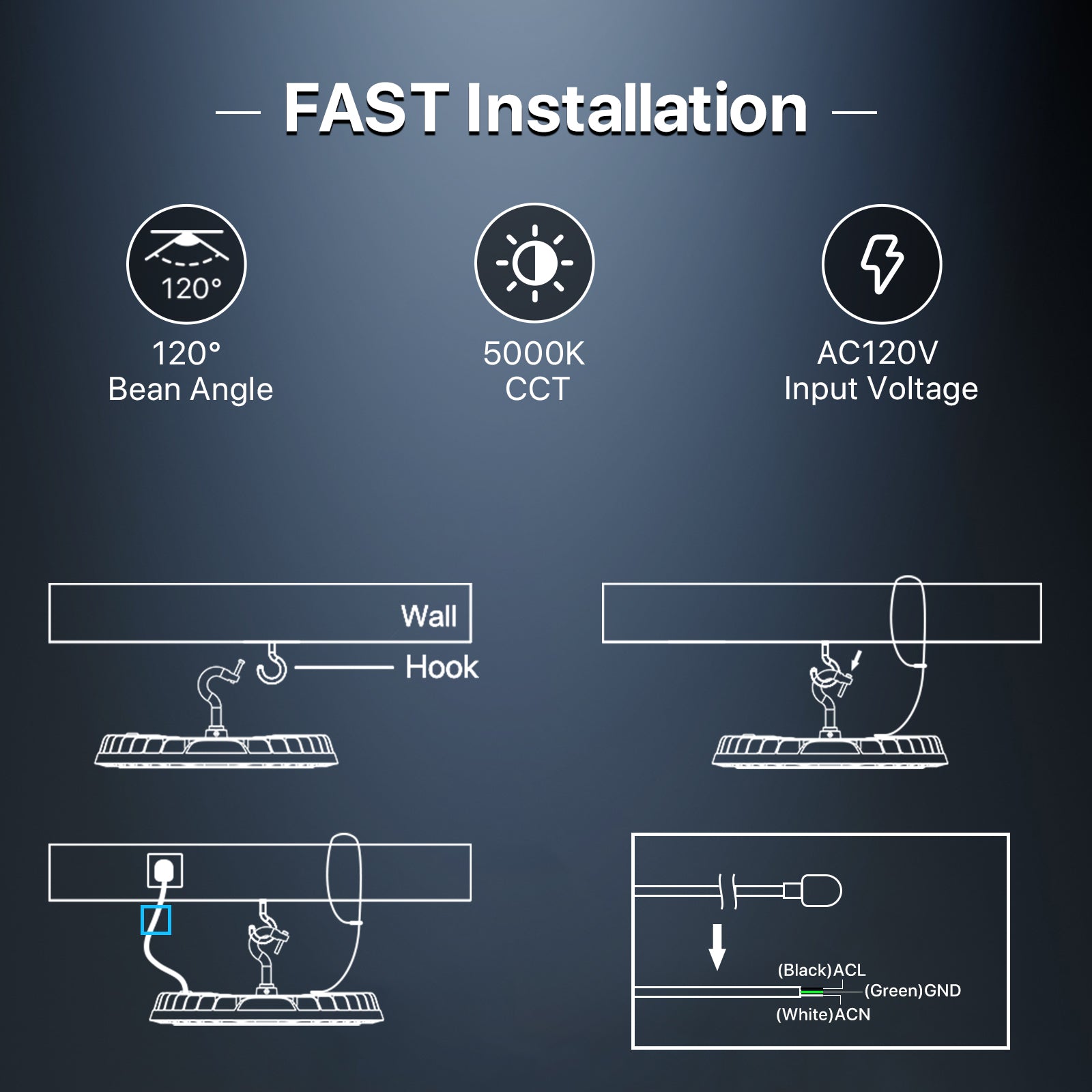 Hyperlite Saturn Series high bay light - Fast Installation Guide
