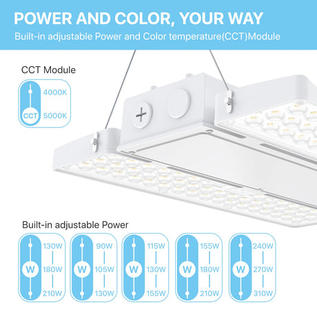 commercial bay lighting with built-in adjustable power and color temperature module