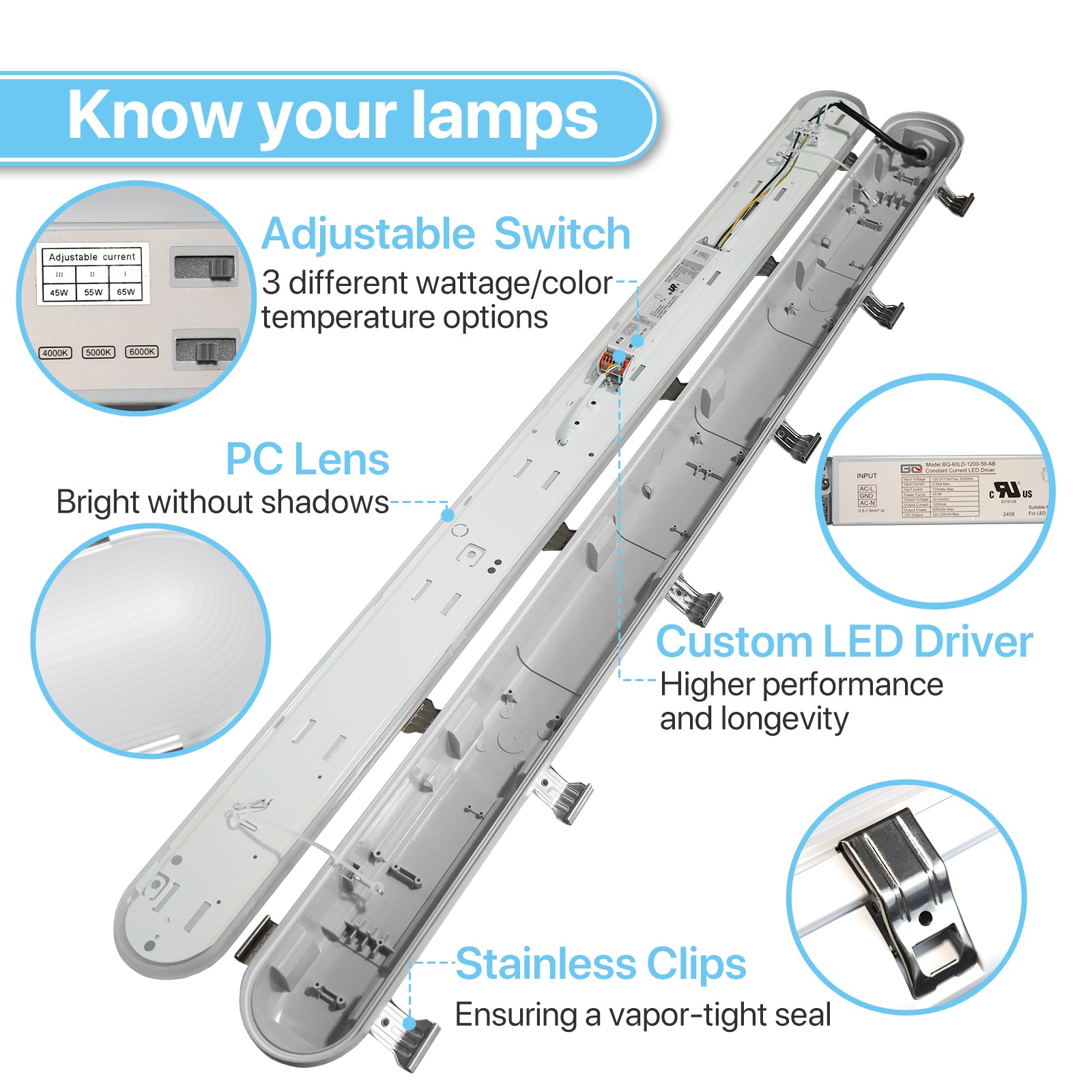 Hyperlite LED Vapor Light features: Adjustable, PC Lens, Custom Driver, and Stainless Clips