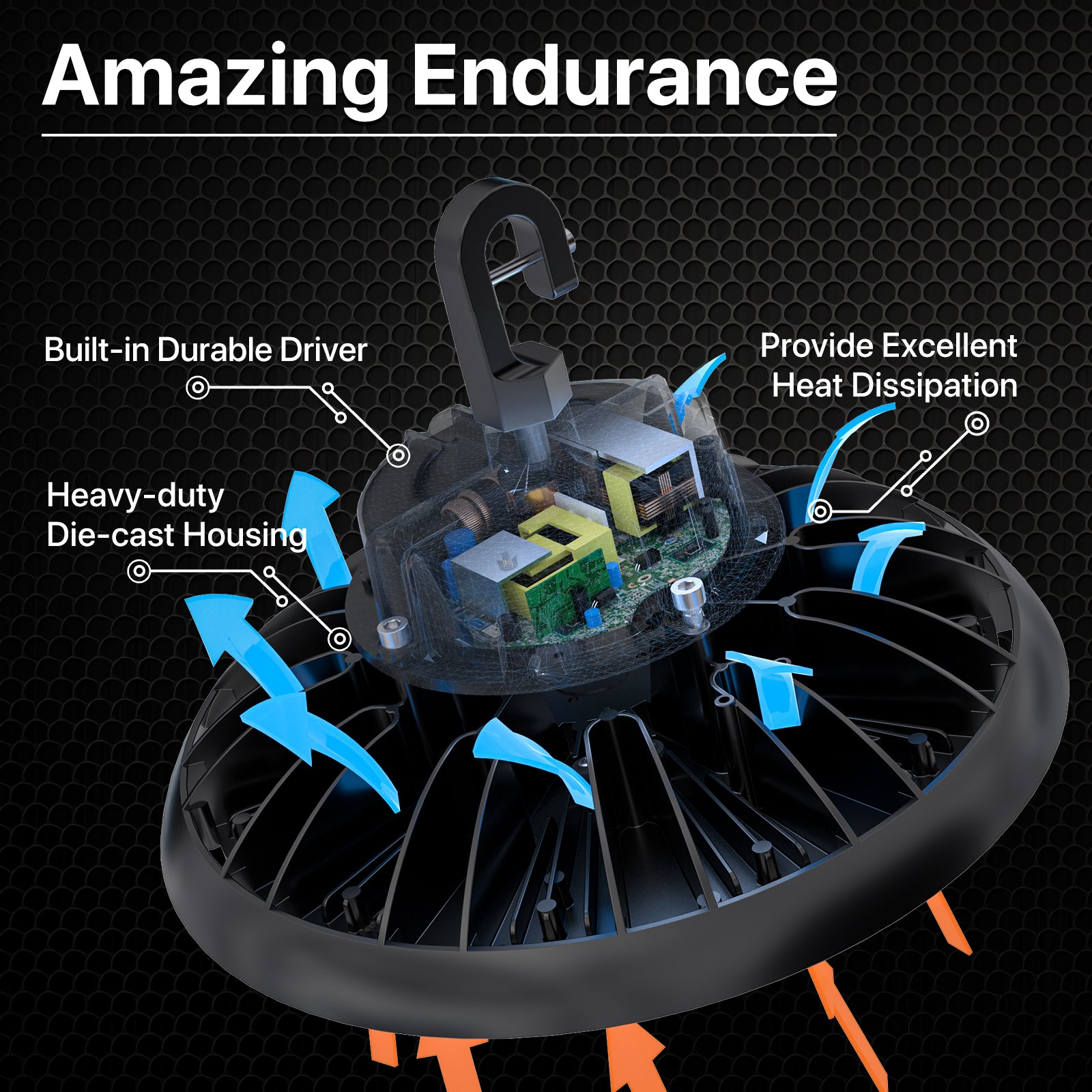 Hyperlite RADAR High Bay Light - Amazing Endurance