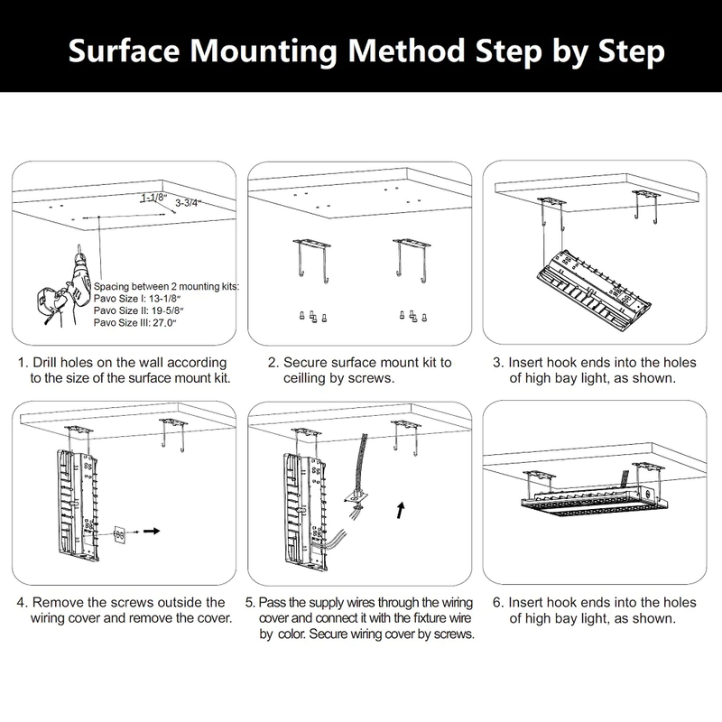 Surface Mounting Method Step by Step for LHBC Series LED Light
