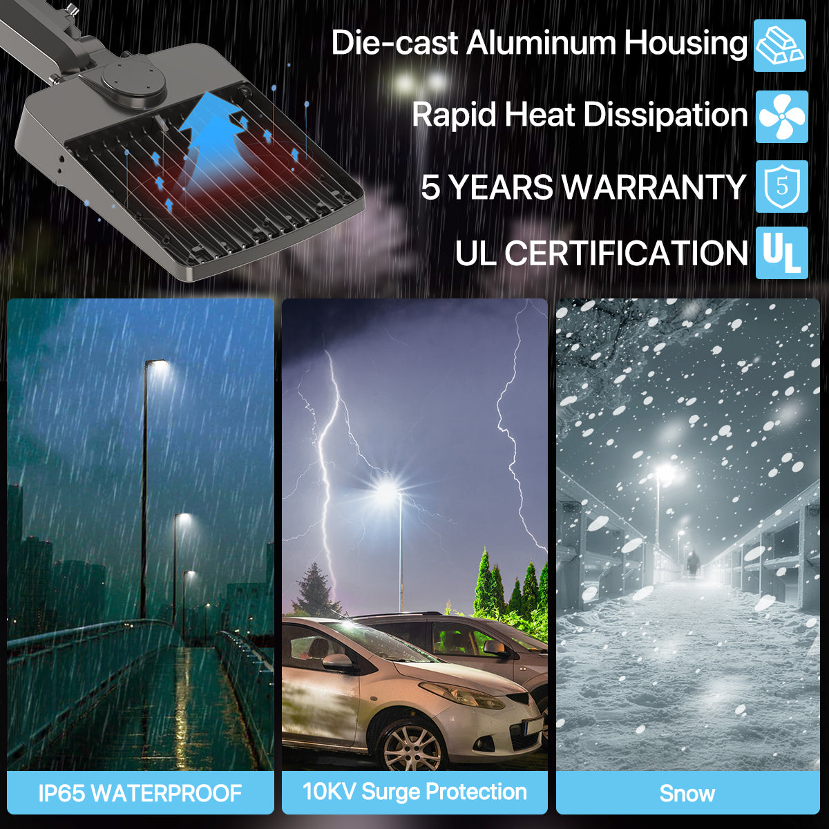 Hyperlite LED Parking Lot Light features and benefits