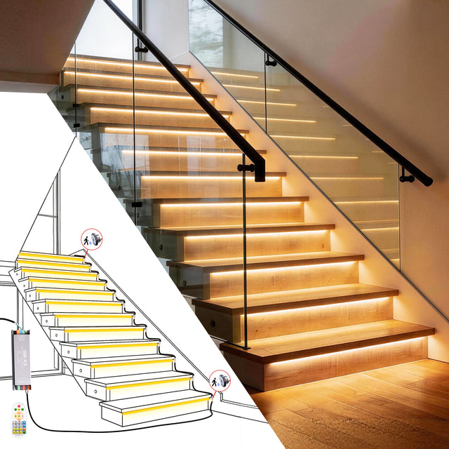 Hyperlite Intelligent Motion Sensor Stair Light Kit