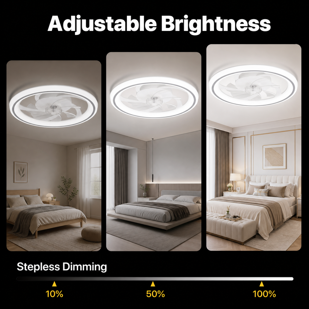 20" Smart LED Ceiling Fan – App/Remote, 6 Speeds, 3 CCT, Dimmable, Night Mode & Timer, Flush Mount