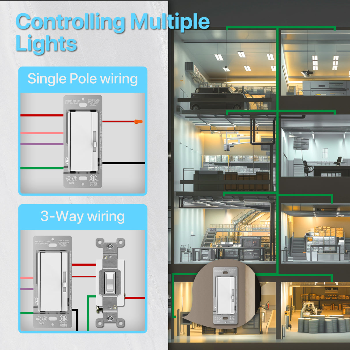 controlling multiple lights with Dimmer