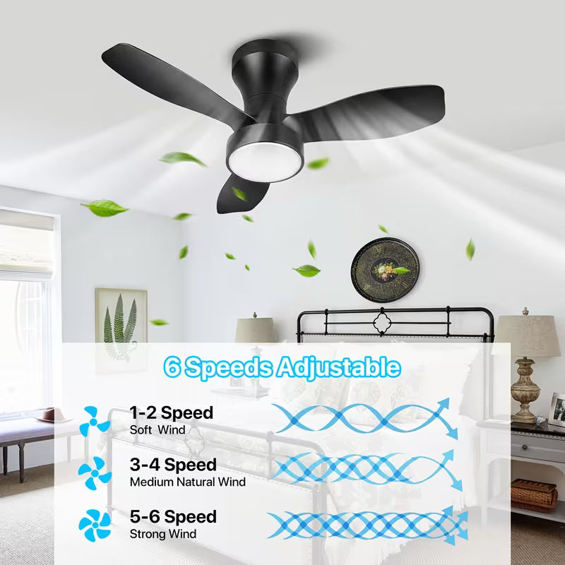 24" Low-Profile Black Ceiling Fan – Remote, Noiseless, 3000K-6500K Dimmable, 6 Speeds, Indoor/Outdoor
