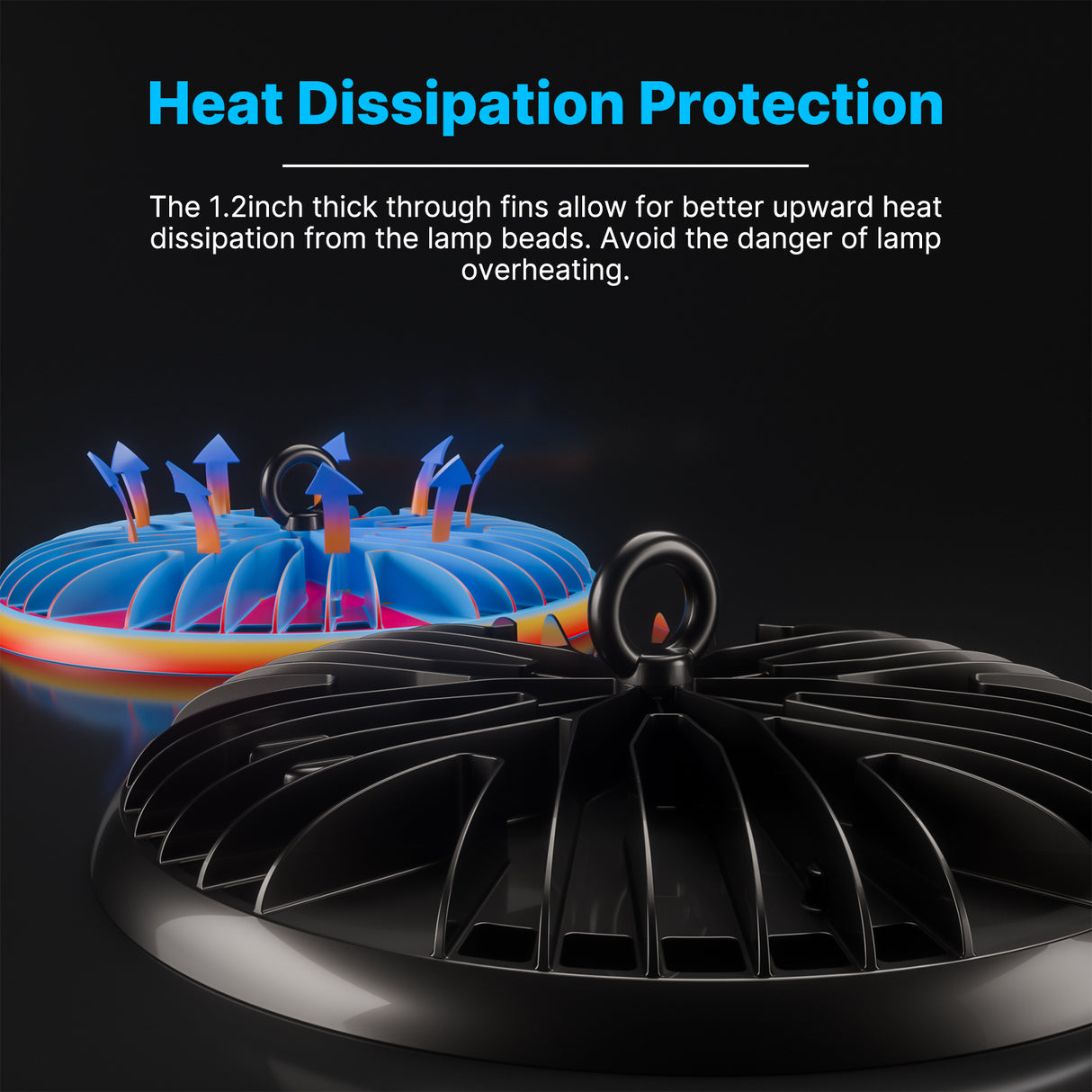 Hyperlite LED High Bay Light - BP Series, 26000lumens, 5000K, 120V ONLY