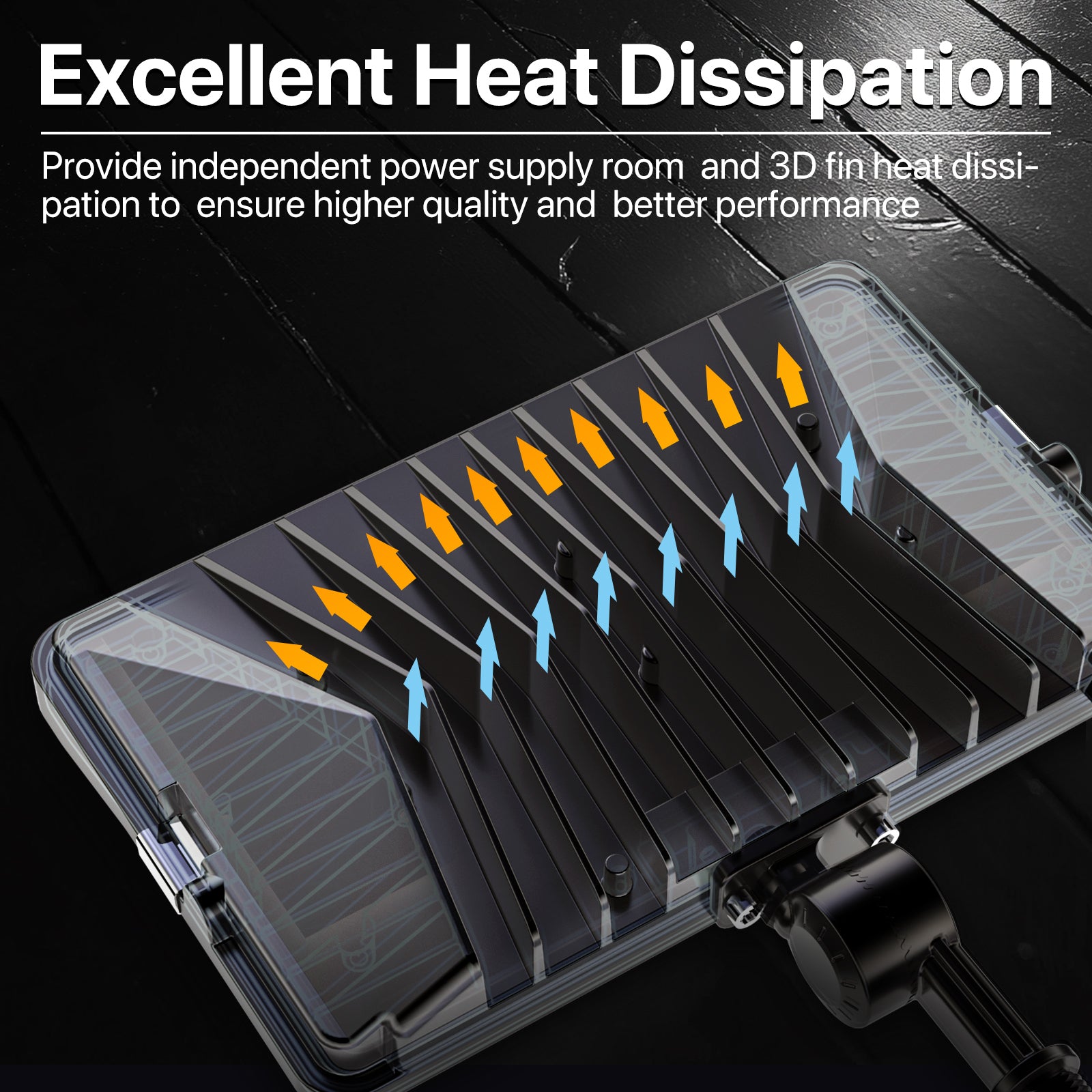 Hyperlite LED flood light with heat dissipation design