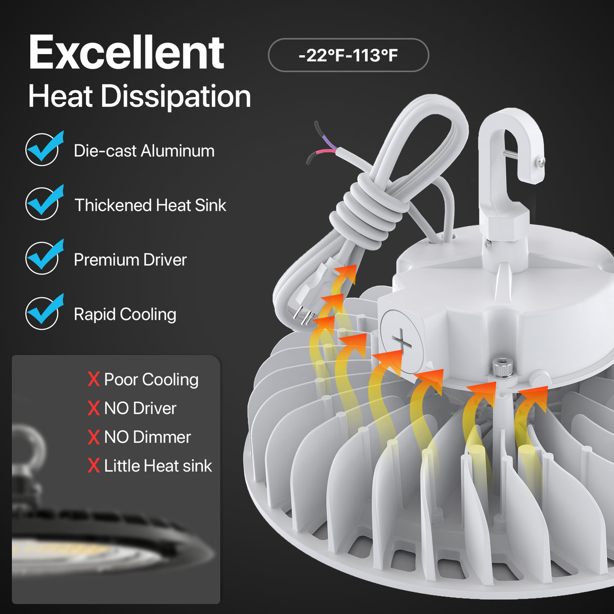 Hero Series LED High Bay Light, Excellent Heat Dissipation