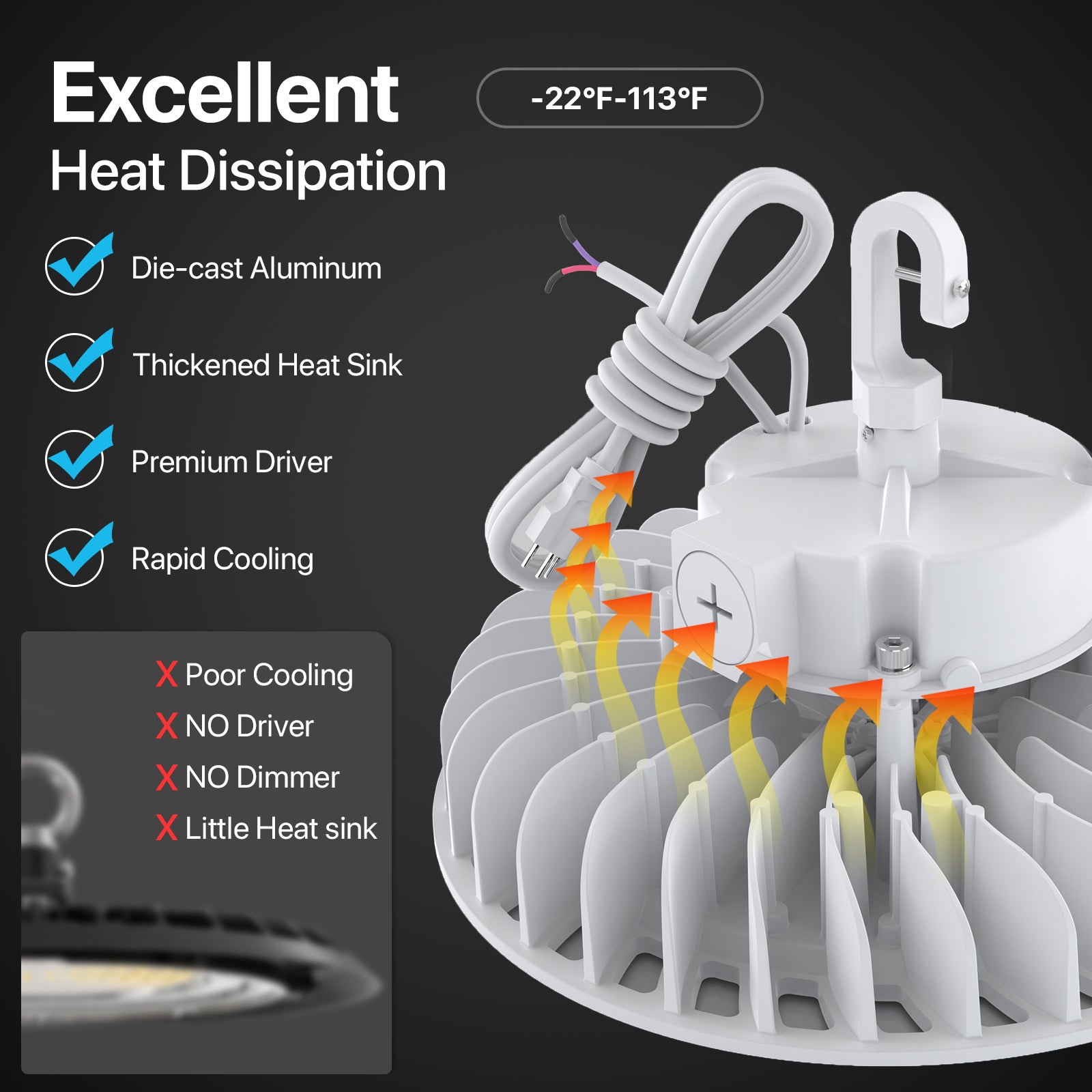 Hero Series LED High Bay Light, Excellent Heat Dissipation