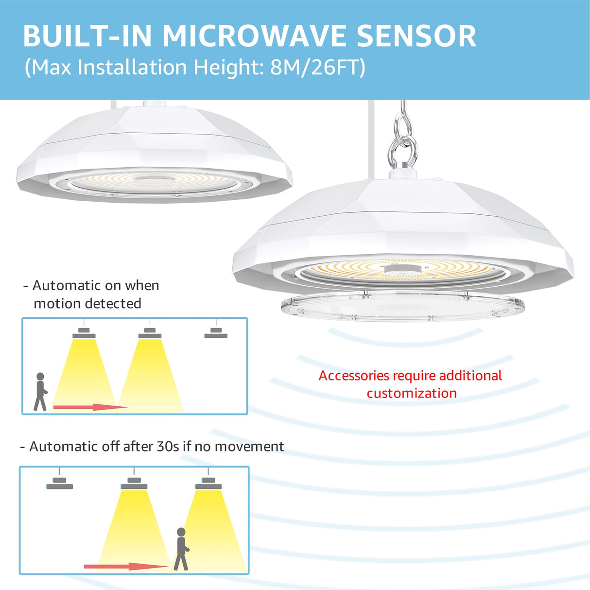 motion sensor light need additional customization