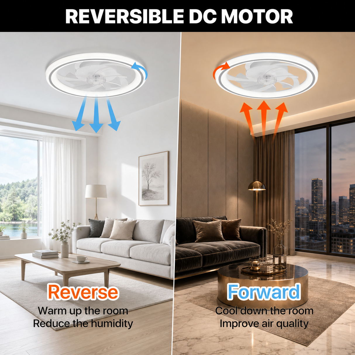 20" Smart LED Ceiling Fan – App/Remote, 6 Speeds, 3 CCT, Dimmable, Night Mode & Timer, Flush Mount