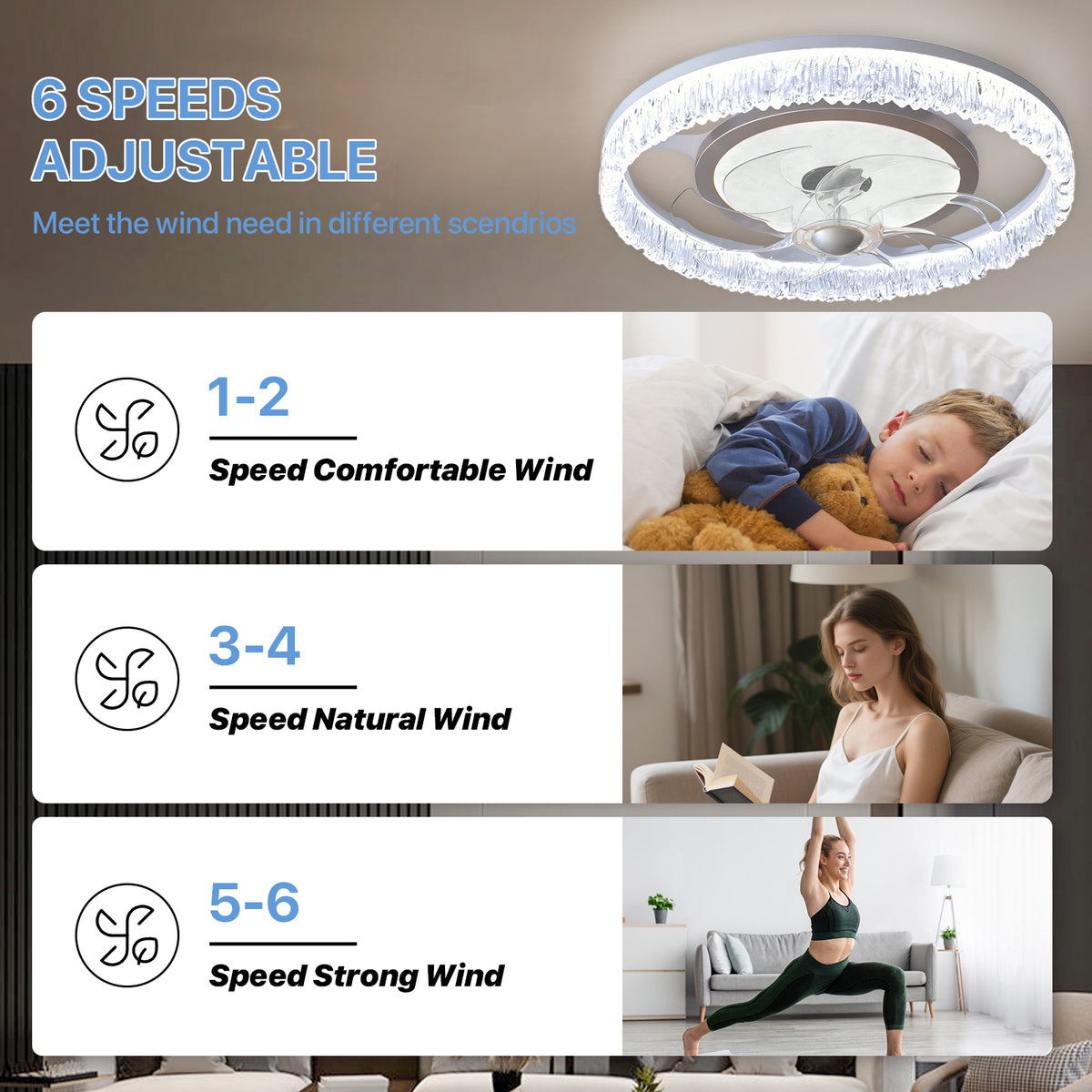 Flush-Mount LED Ceiling Fan with Light – Remote, 3-Color CCT, 6 Speeds