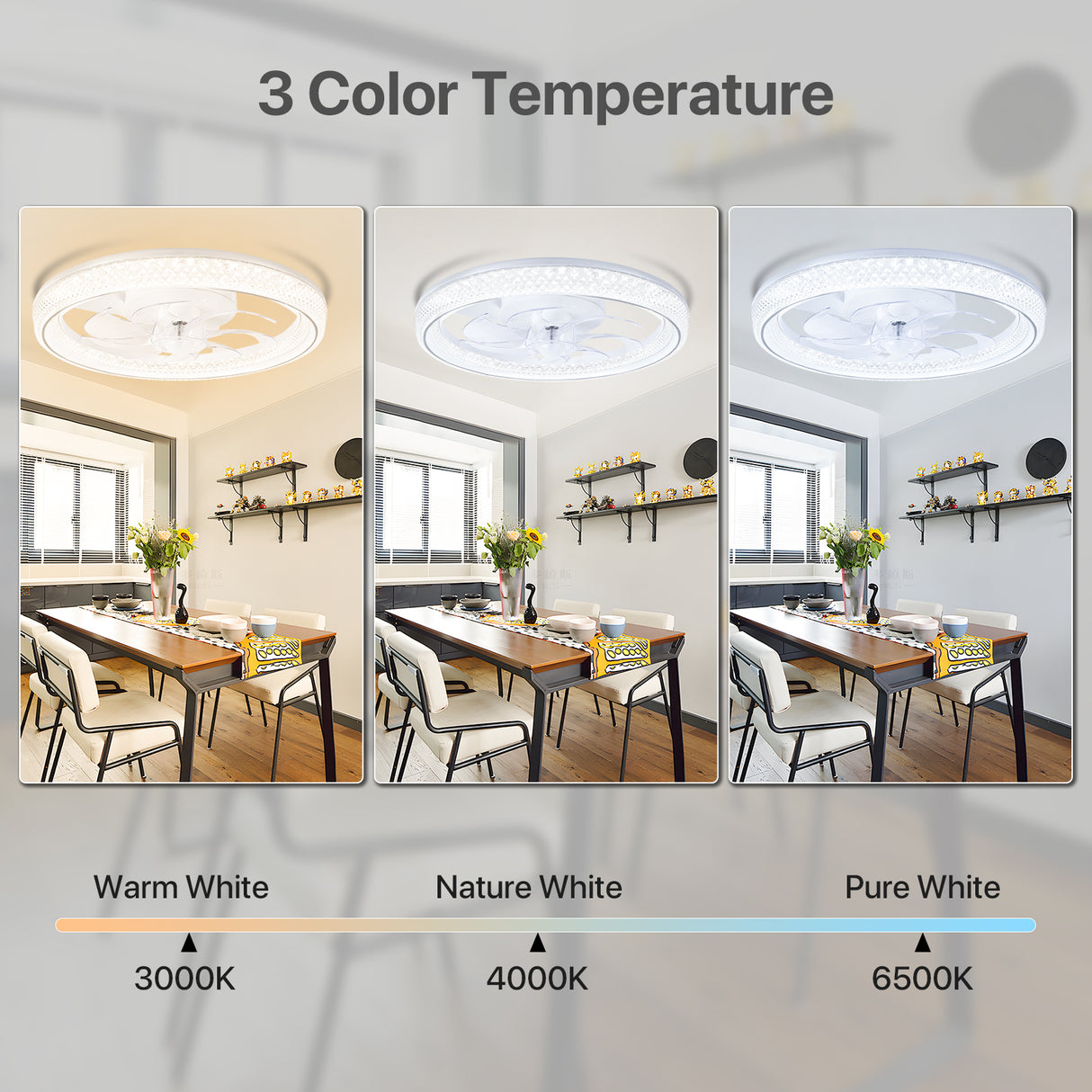 20" Flush-Mount Bladeless Ceiling Fan – Remote, Stepless Dimming 3000K-6500K, 6 Speeds, Modern.