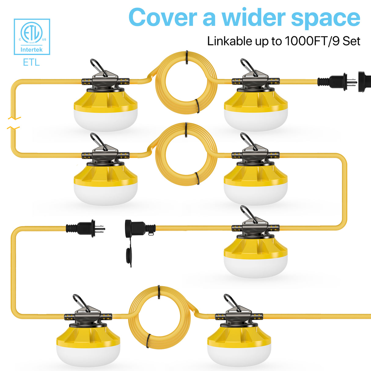 LED Construction LED String Work Lights