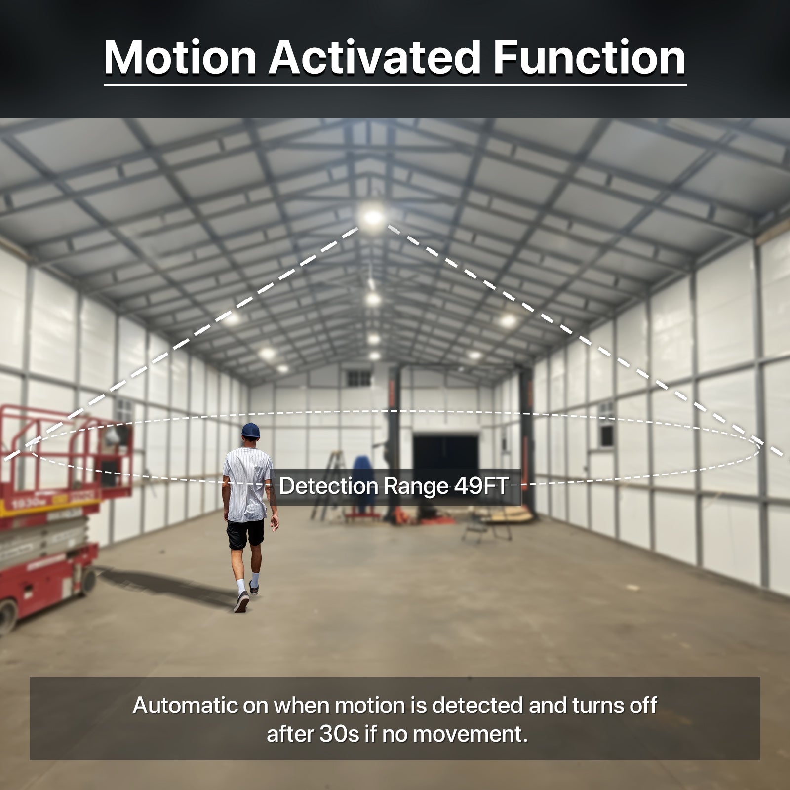 Hyperlite RADAR series high bay light motion activation, 49ft range