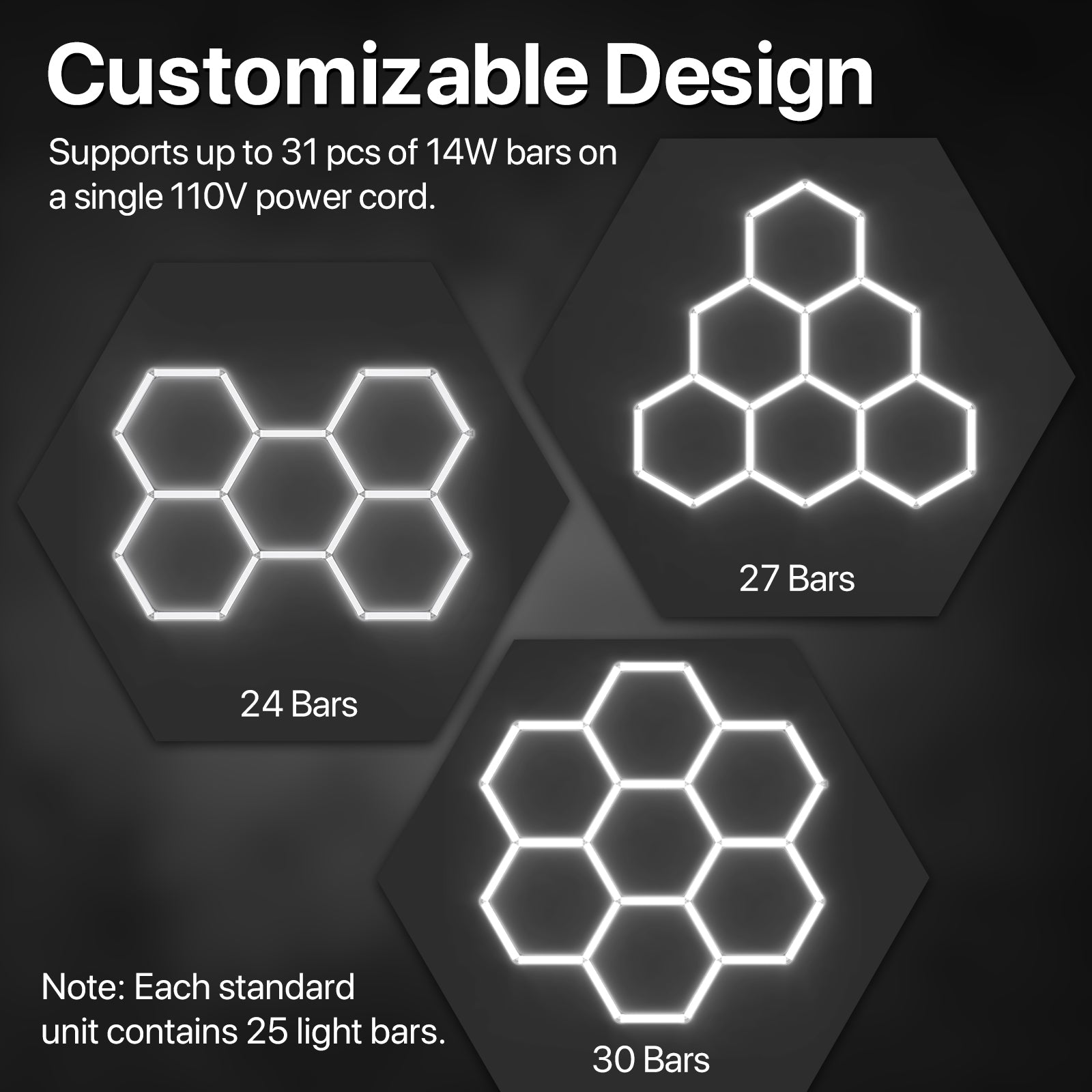 The hexagon lights are customizable.