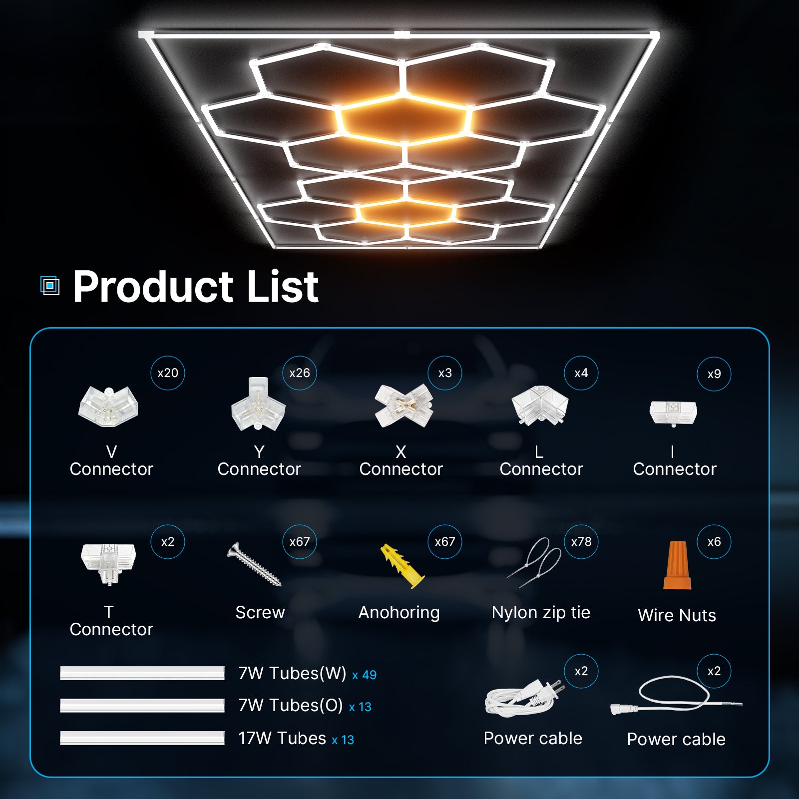 Hyperlite Hexagon LED Lights Gen 2 - Orange (8 x 15.9 ft) With Border