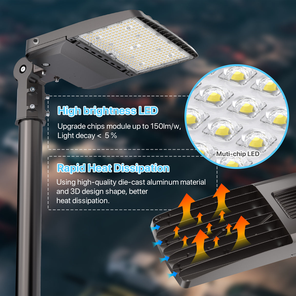 LED parking lot lights