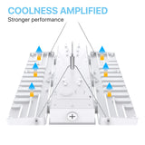 coolness amplified stronger performance linear high bay lights