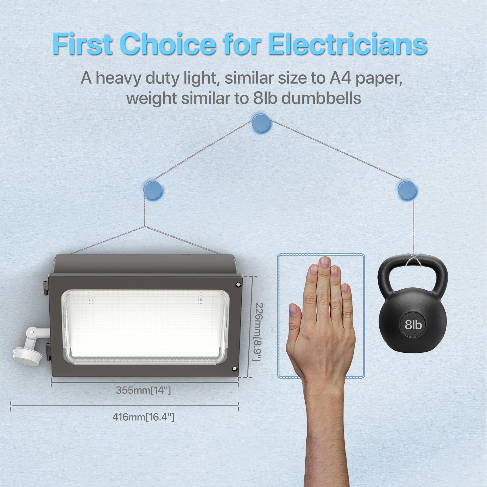 LED wall pack lights with motion sensor