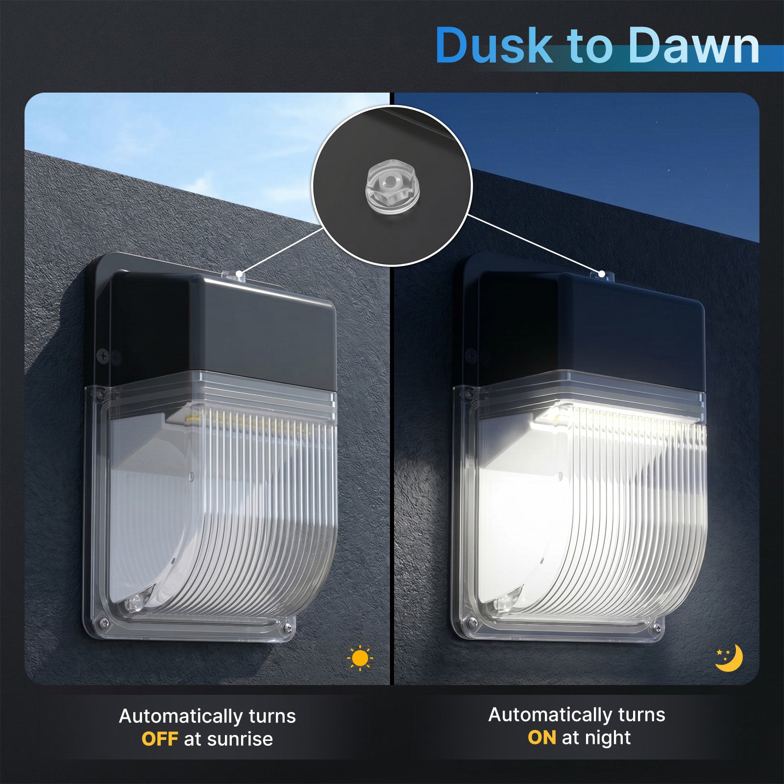 Mini paquete de luz LED de pared con fotocélula, 3450 lúmenes, CA 120 V