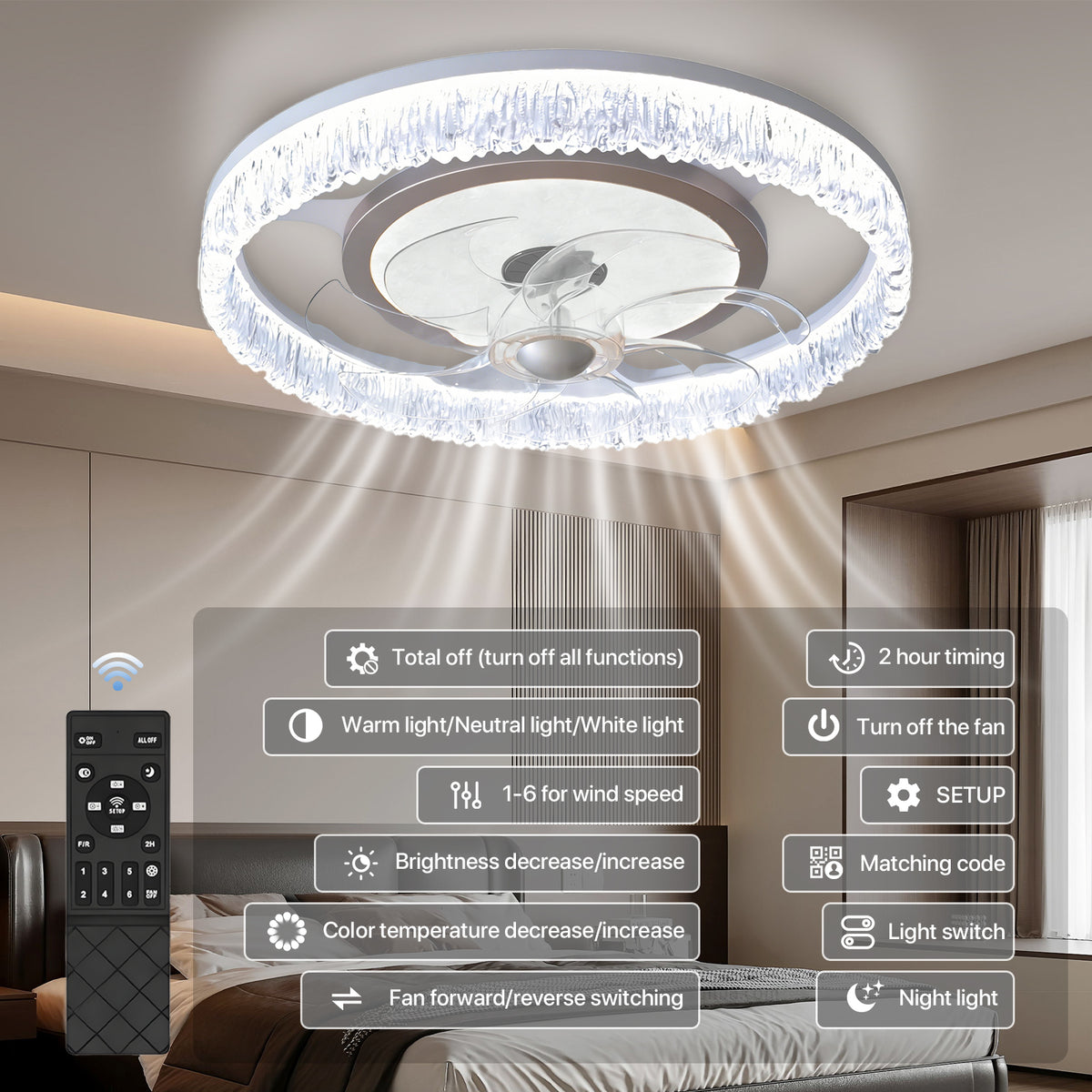 Flush-Mount LED Ceiling Fan with Light – Remote, 3-Color CCT, 6 Speeds