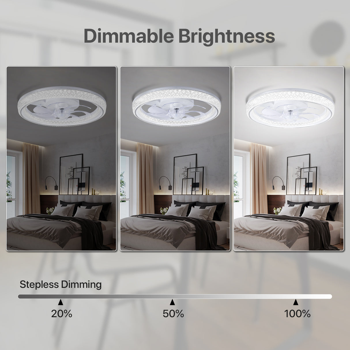 20" Flush-Mount Bladeless Ceiling Fan – Remote, Stepless Dimming 3000K-6500K, 6 Speeds, Modern.