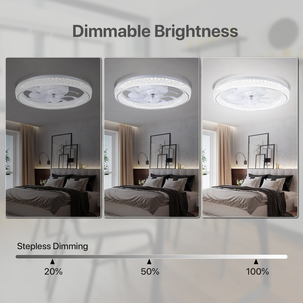 20" Flush-Mount Bladeless Ceiling Fan – Remote, Stepless Dimming 3000K-6500K, 6 Speeds, Modern.