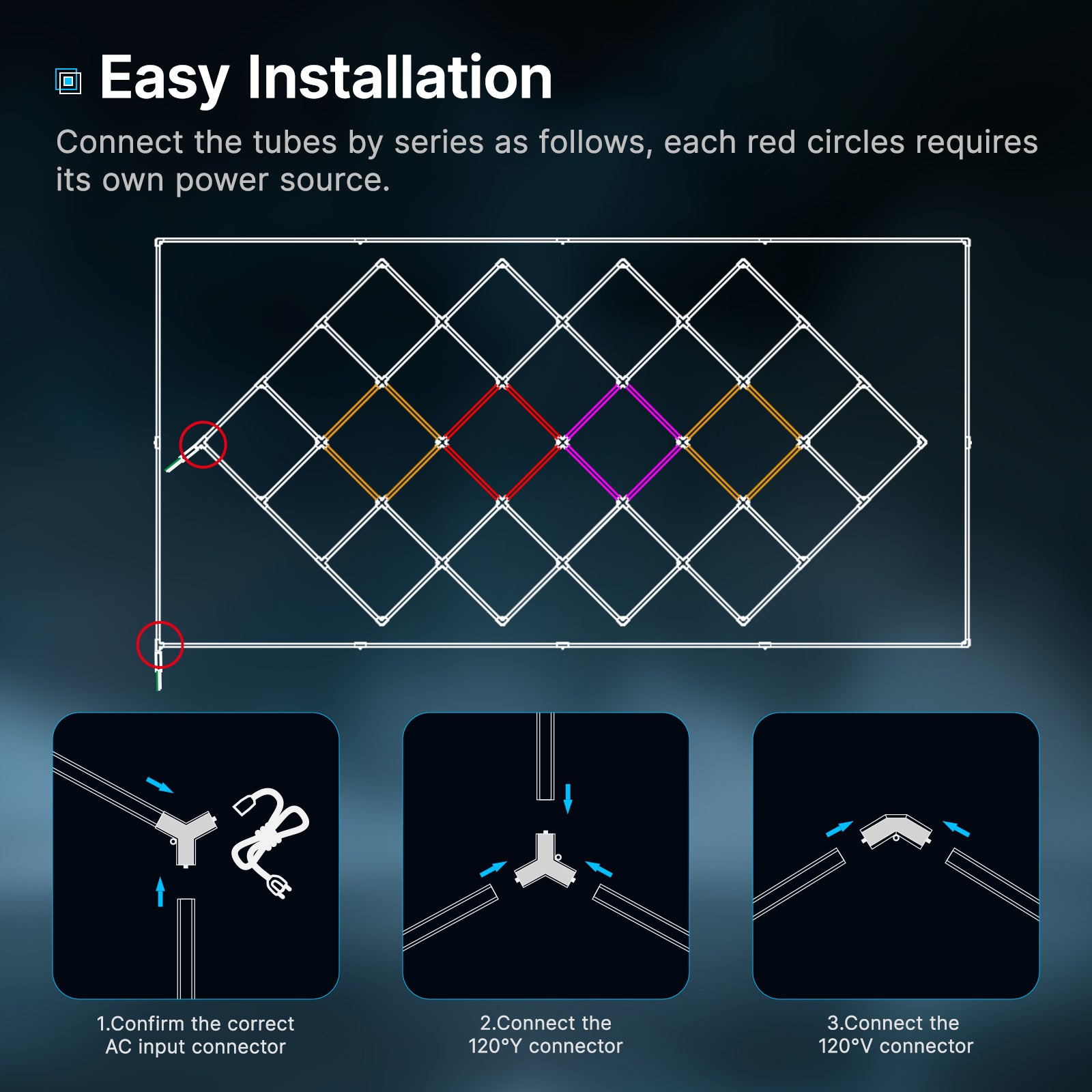Hexagon LED light garage installation