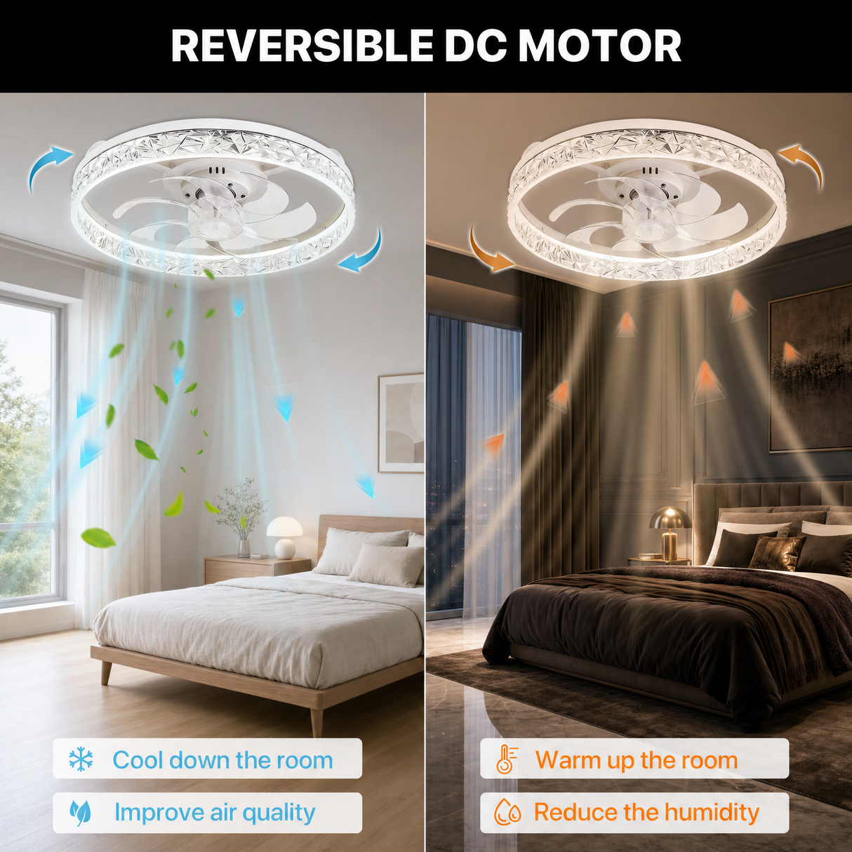 20" Crystal LED Ceiling Fan – App/Remote, 3-Color Dimmable, 6 Speeds, Timer, Reversible, Low-Profile Flush Mount