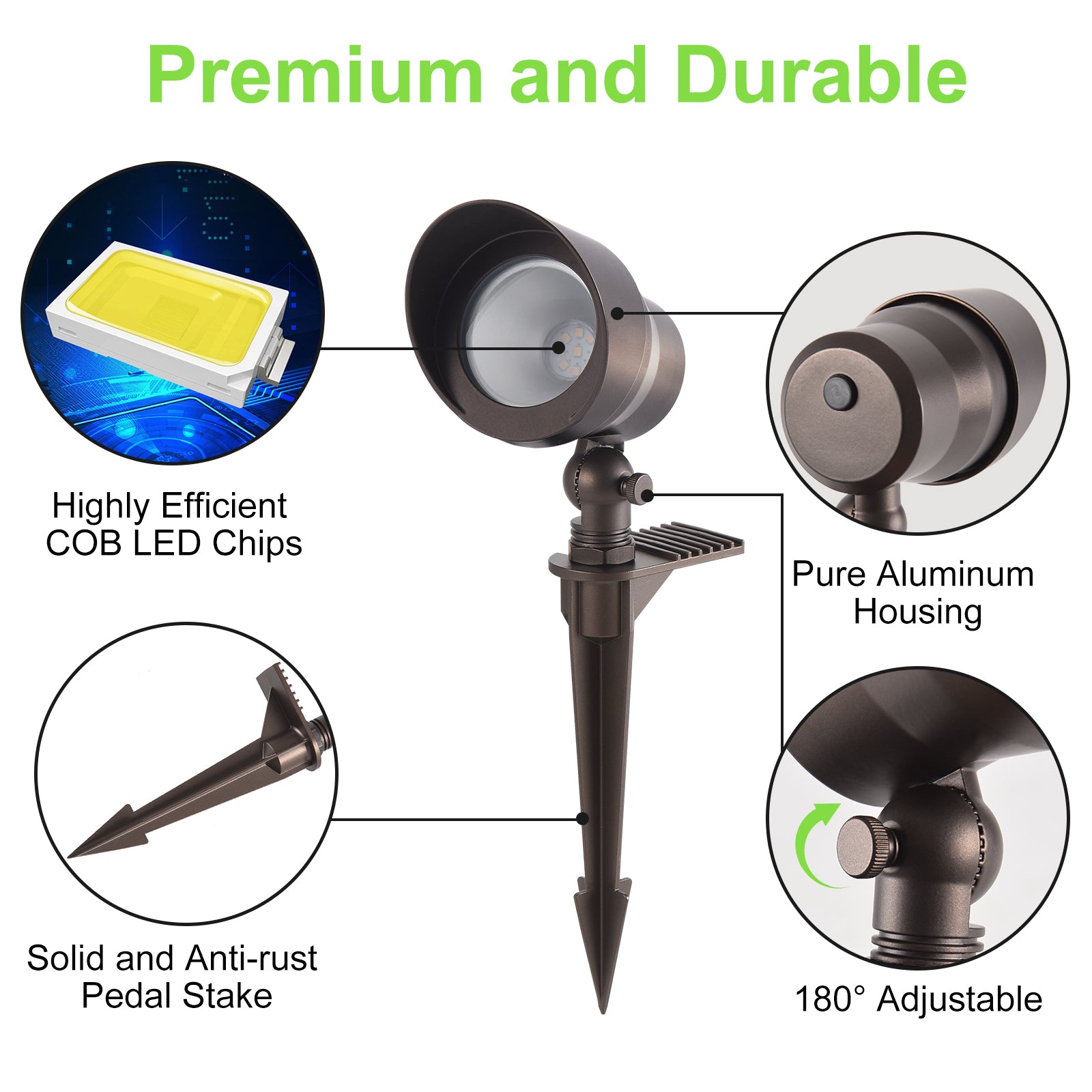 Glitgate Spotlight: Premium and Durable, Adjustable, Aluminum Housing