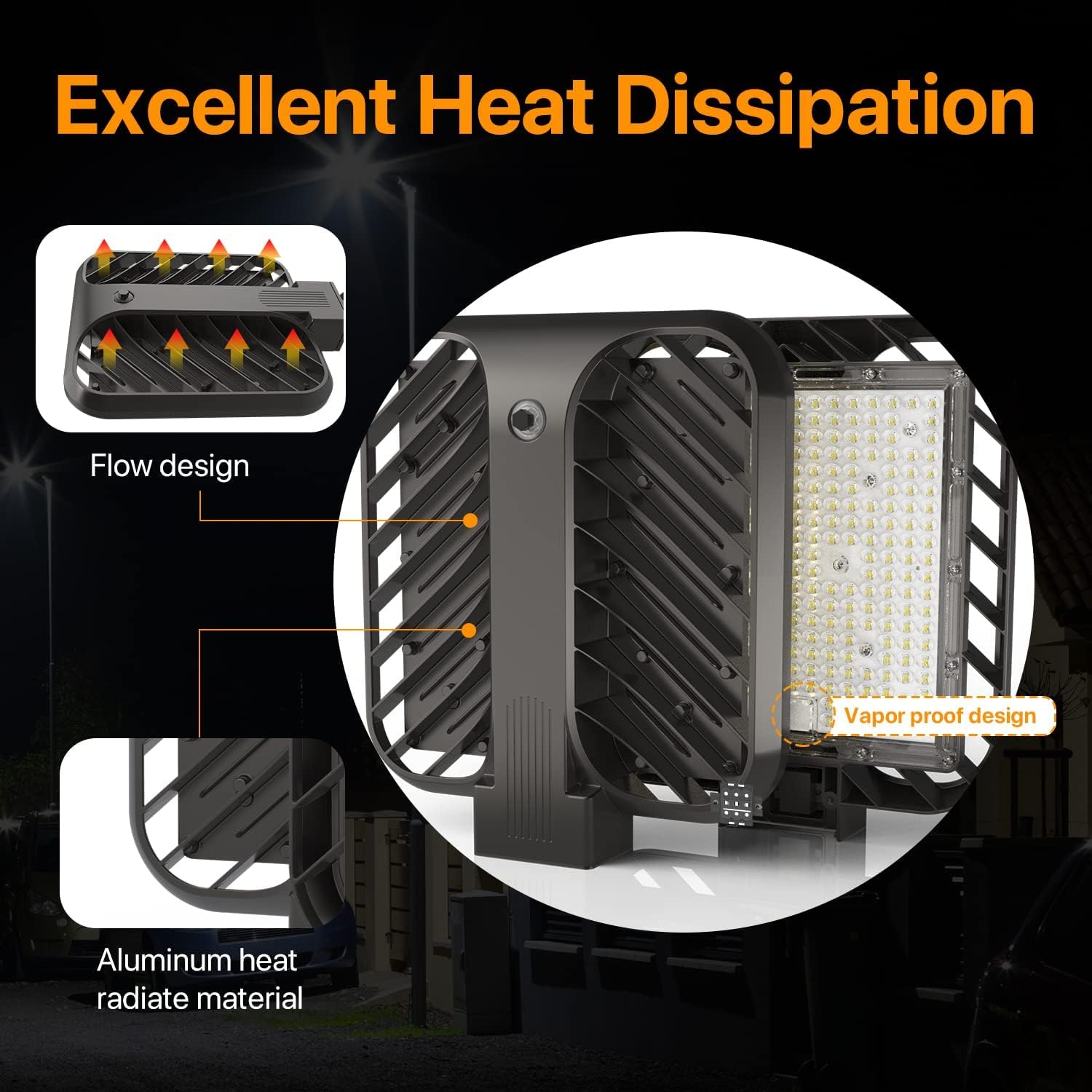 Energy-Efficient Parking Lot Luminaire