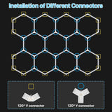 Hyperlite 120° V Connector Hexagon LED Lights Connectors Gen 2 Hexagon LED Lights 2 Pack