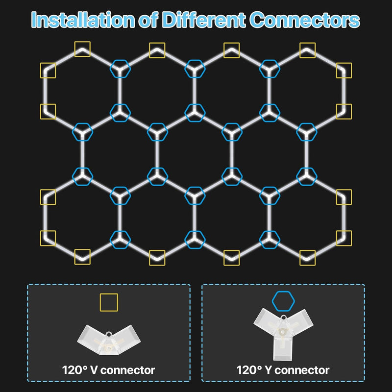 Hyperlite Hexagon LED lights connectors installation guide