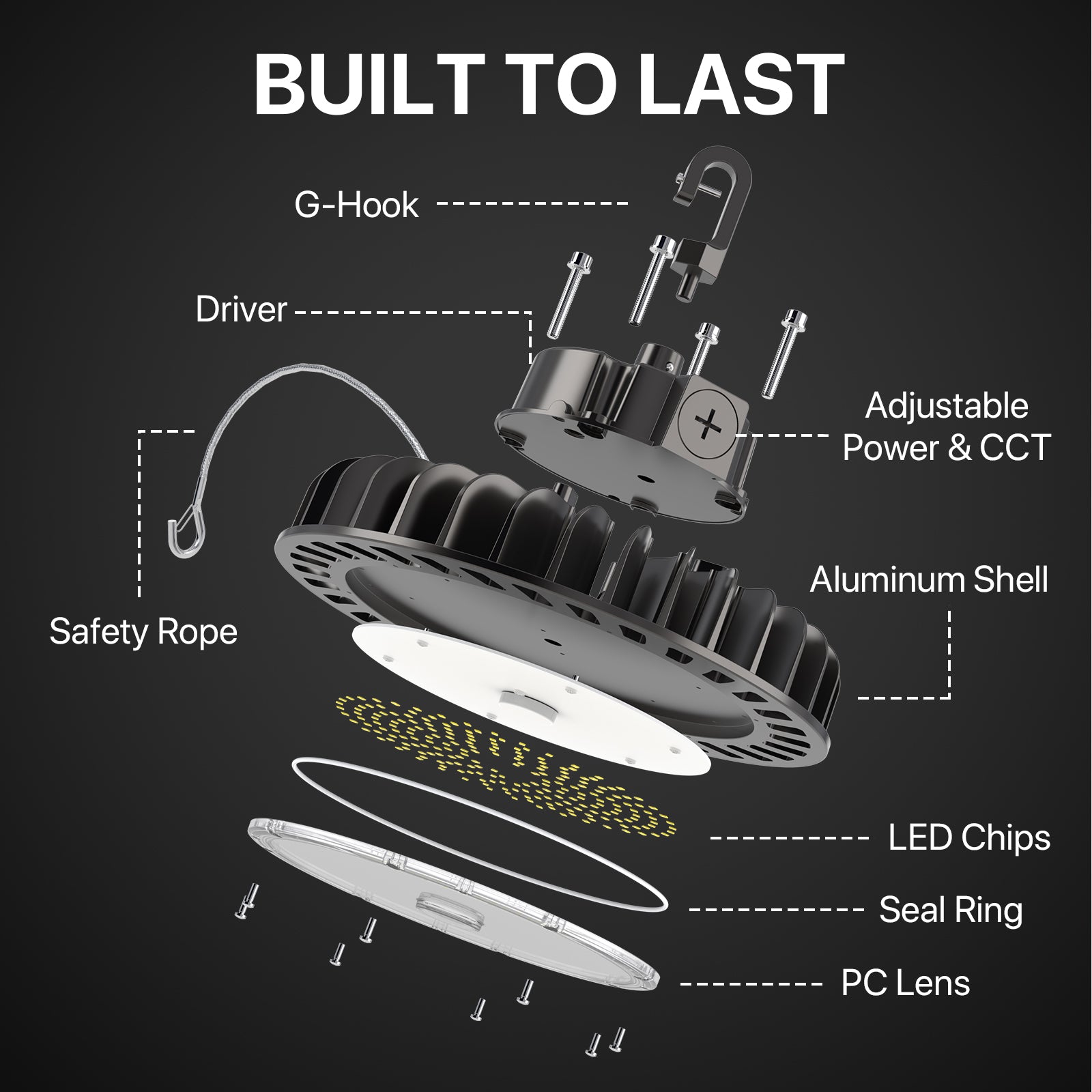 Hyperlite Black Hero Series High Bay Light components, built to last