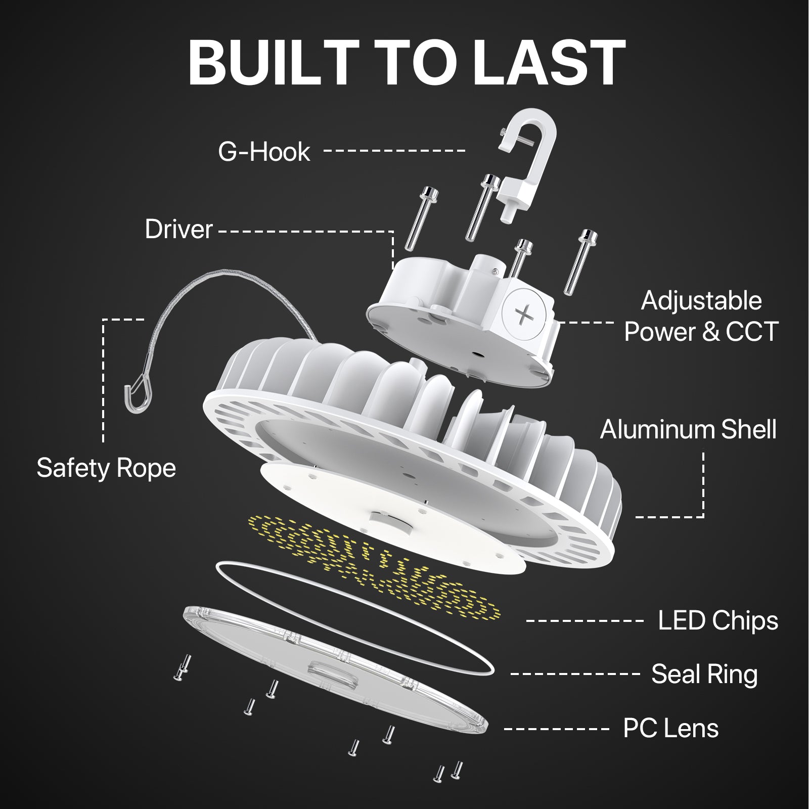 Hyperlite White Hero Series High Bay Light components, built to last