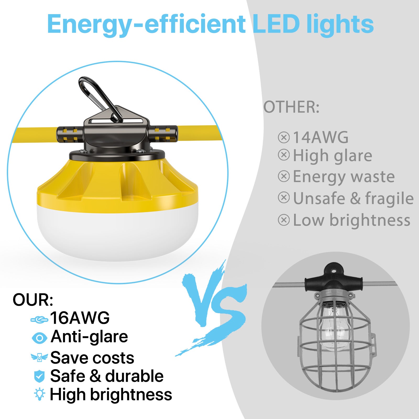 Hyperlite LED string lights vs other lights: energy efficient, safe and durable