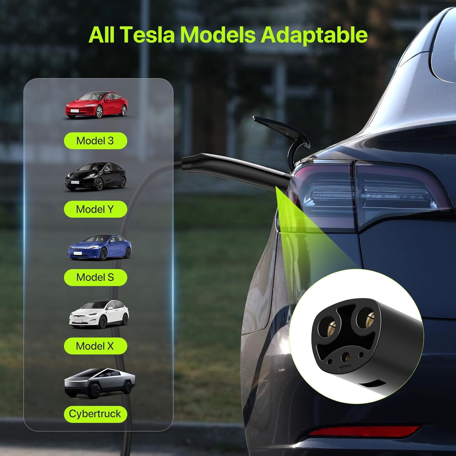 Tesla Model 3 charging with Flowgo