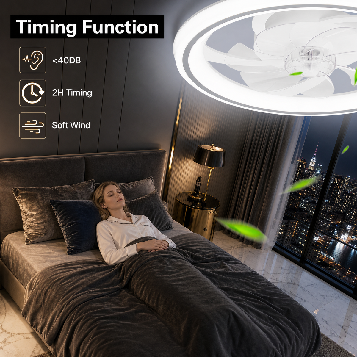 20" Smart LED Ceiling Fan – App/Remote, 6 Speeds, 3 CCT, Dimmable, Night Mode & Timer, Flush Mount