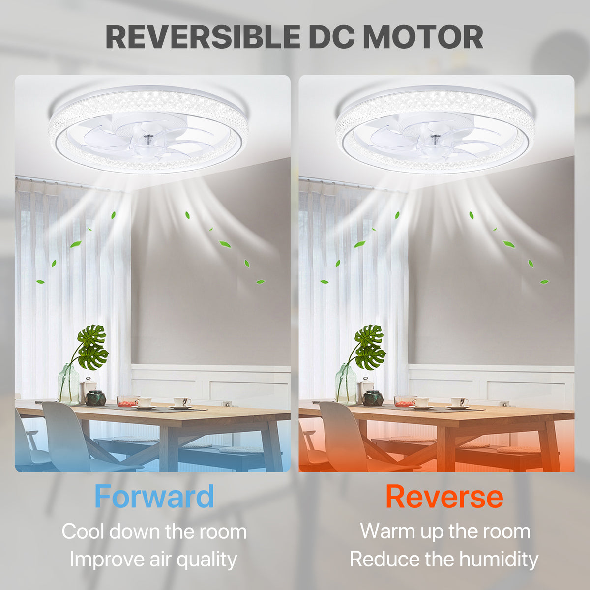 20" Flush-Mount Bladeless Ceiling Fan – Remote, Stepless Dimming 3000K-6500K, 6 Speeds, Modern.