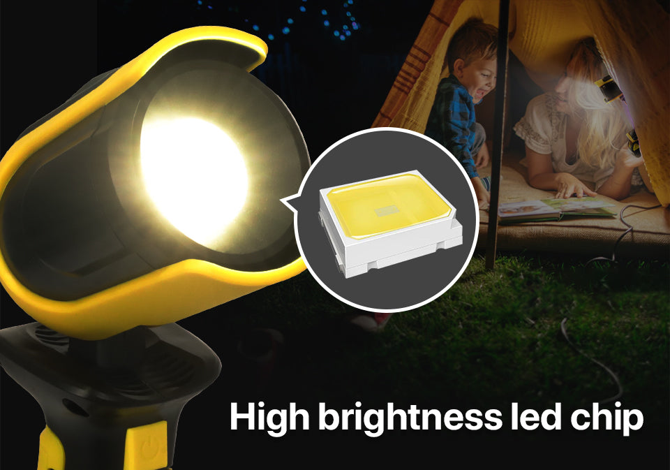 Cordless LED Work Light,