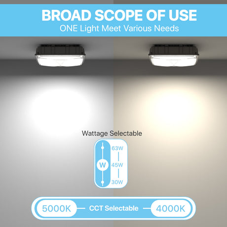 wattage selecable and cct selectable canopy fixtures for commercial lighting purpose