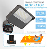 led flood lights