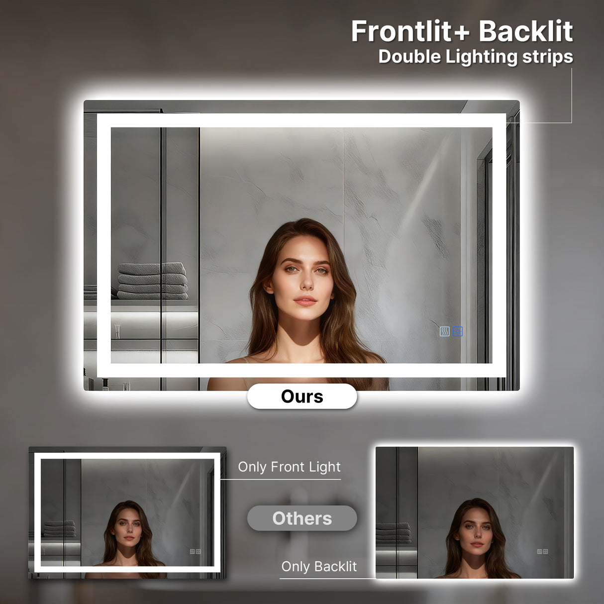 LED bathroom mirror, frontlit + backlit