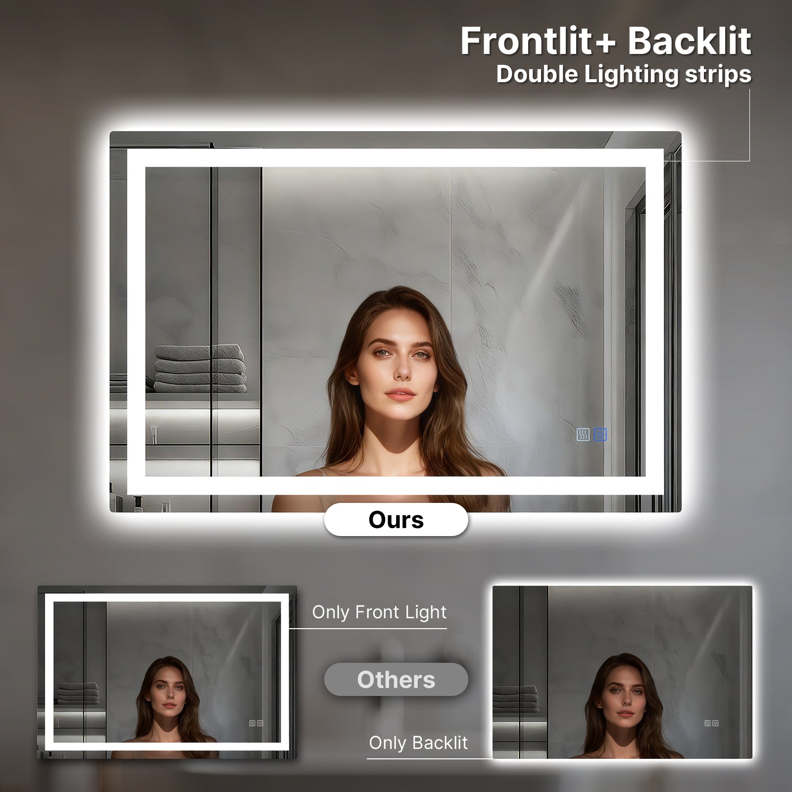 LED bathroom mirror, frontlit + backlit