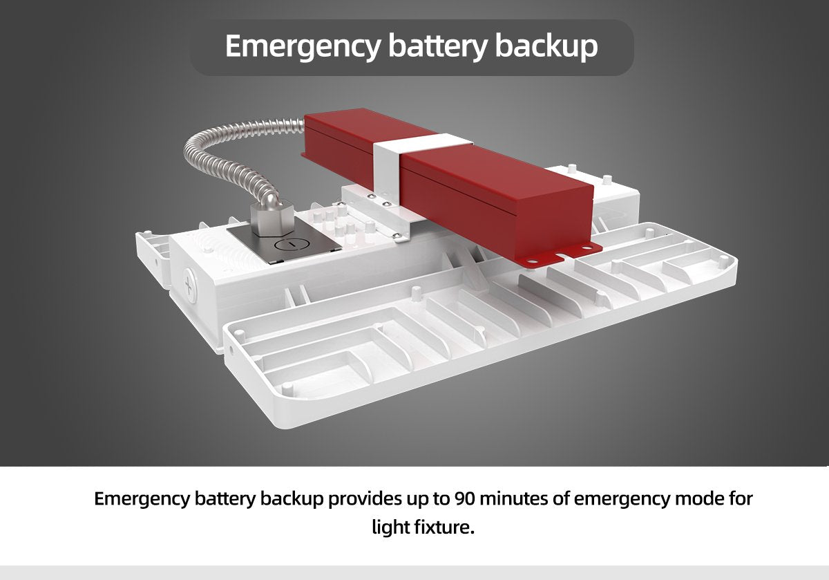 Emergency battery backup provides up to 90 minutes of emergency mode for light fixture.