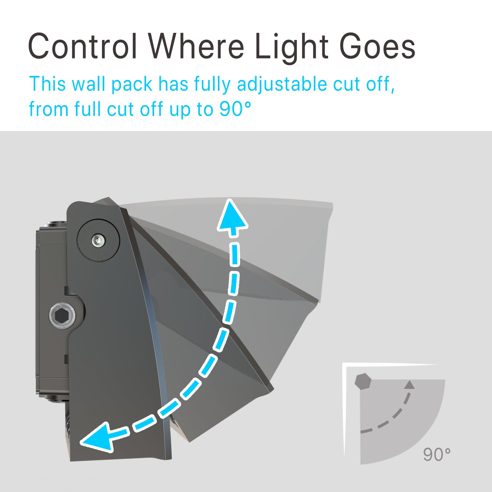 Wall Pack Light - Wall E series - Photocell